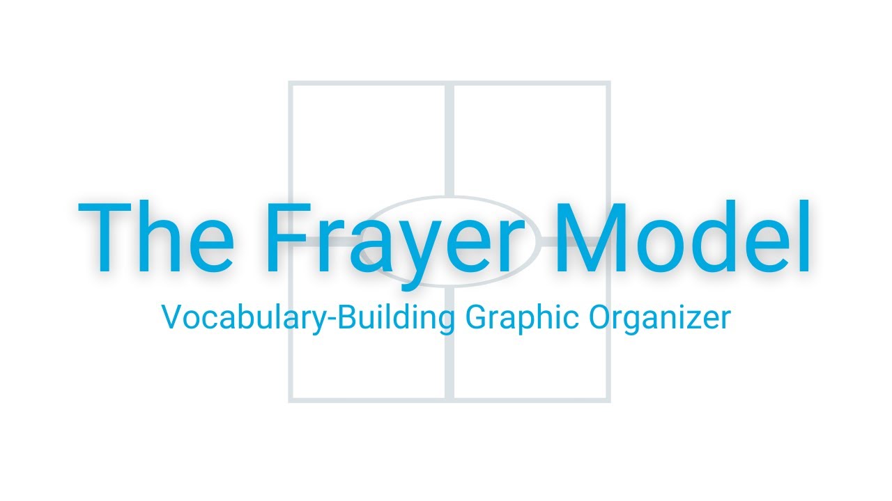 The Frayer Model