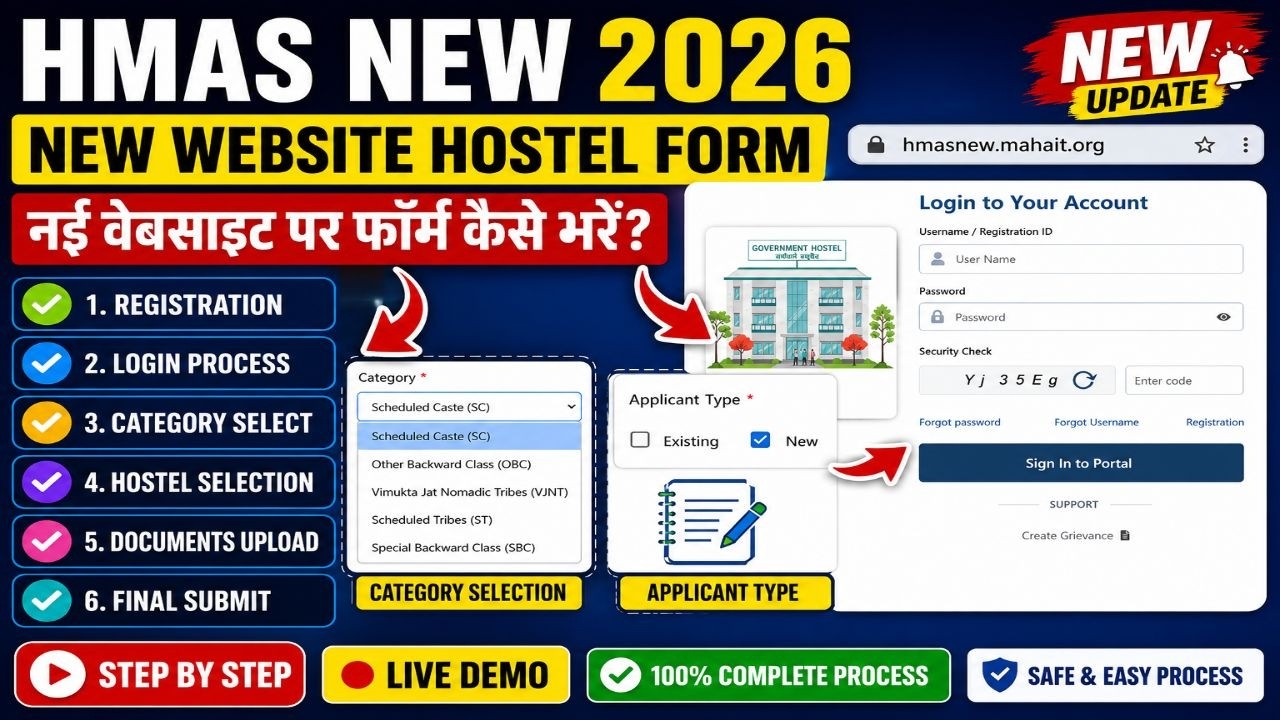 HMAS NEW Portal 2026 | Swadhar Aadhar Hostel Form Kaise Bhare? New Website Complete Process