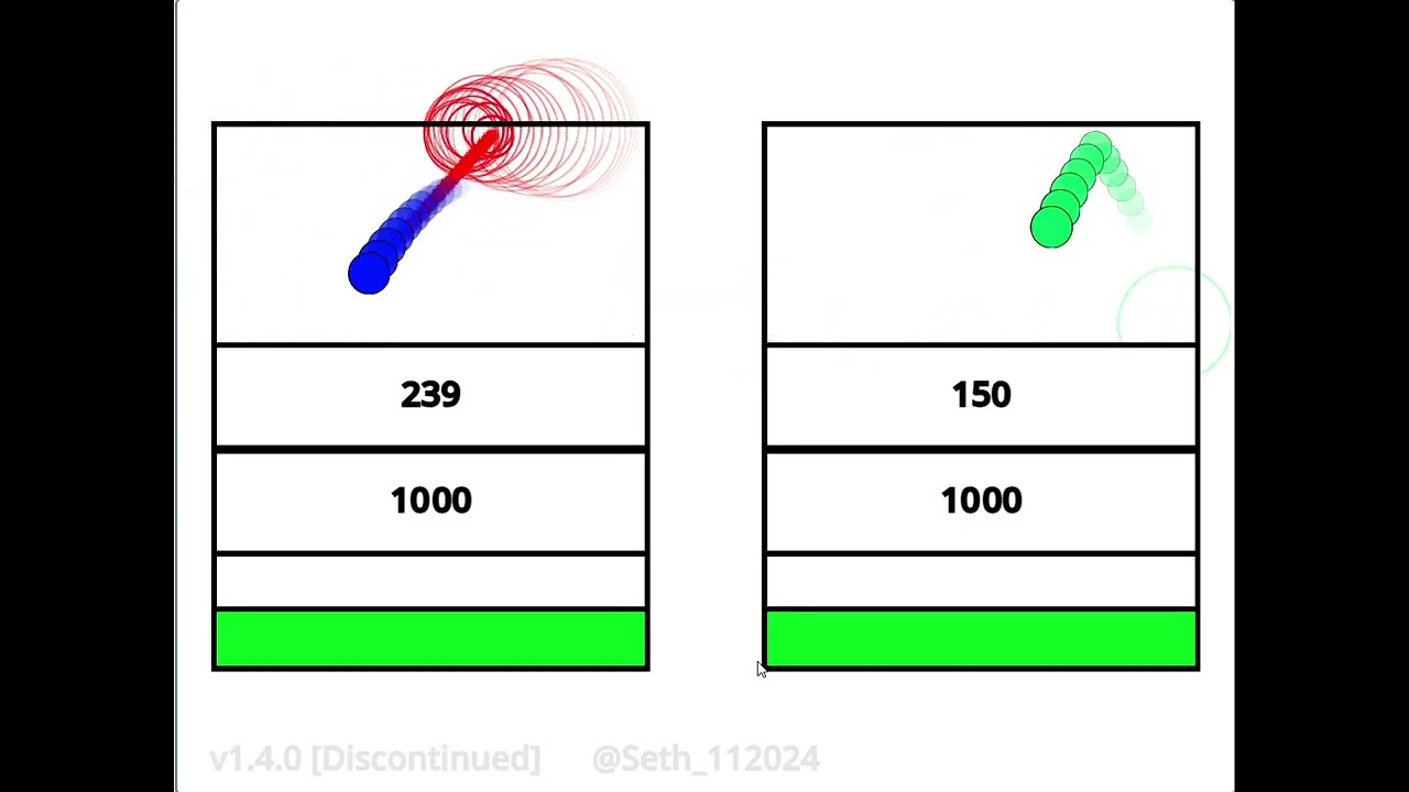 Lazer Vs Spontaneous