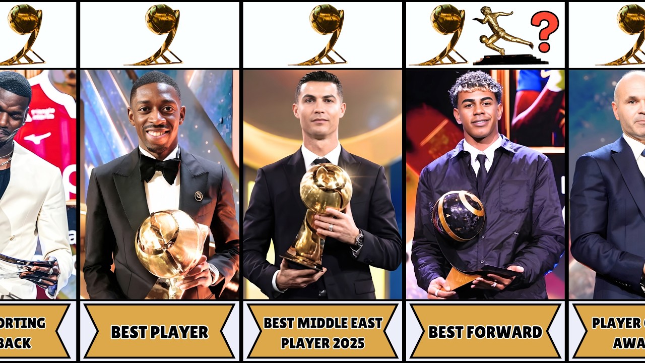 Globe Soccer Awards 2025 Winners List