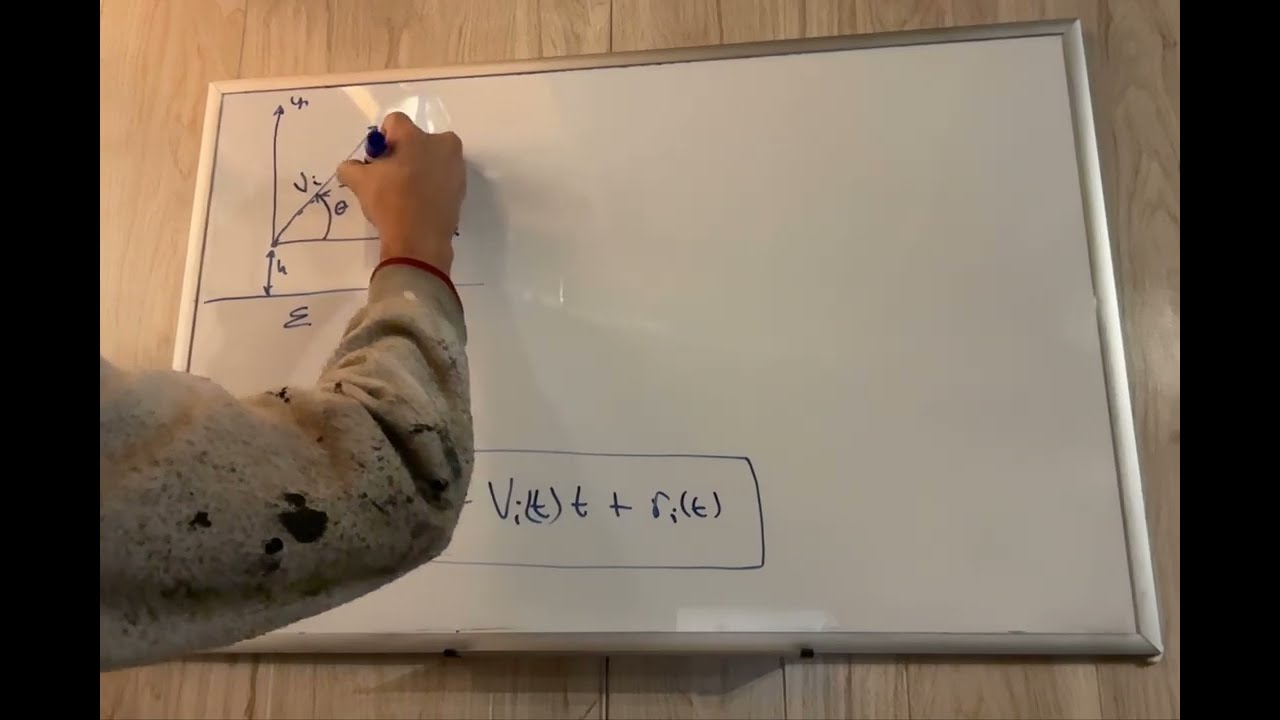 Time-Vector equation for Projectiles