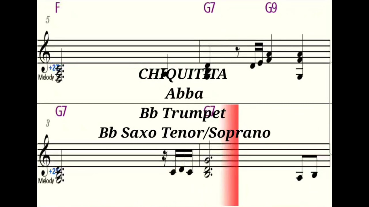 CHIQUITITA - Bb Trumpet (Saxo Tenor, Saxo Soprano) (Partitura/Playback)