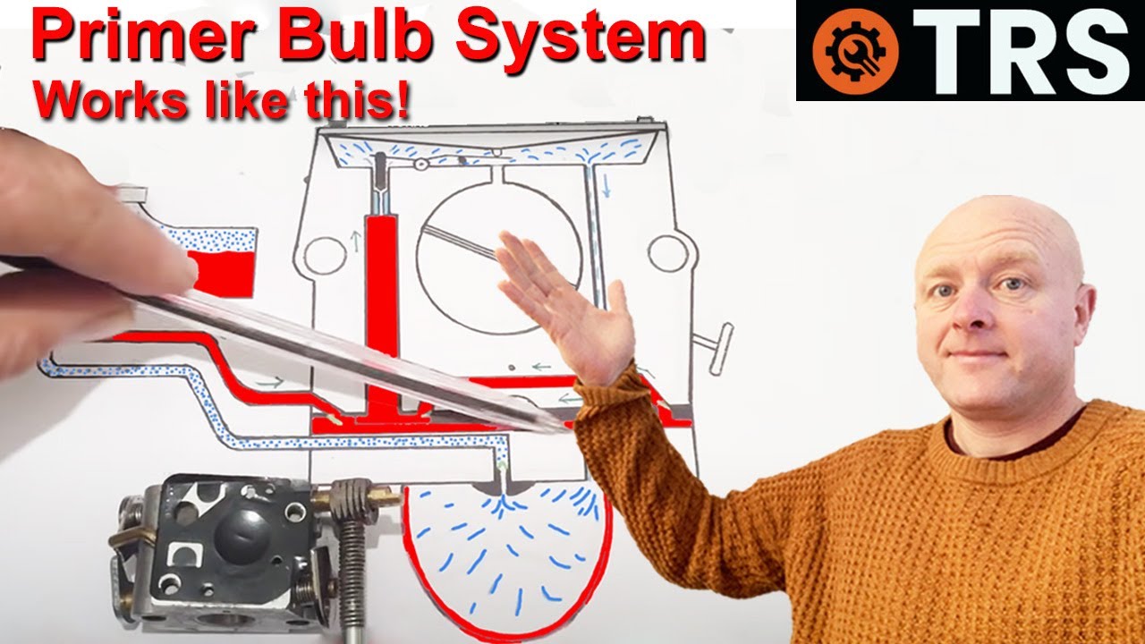 The Whole Fuel Priming System Explained - In a 2-Stroke Carburetor.  (by Craig Kirkman)