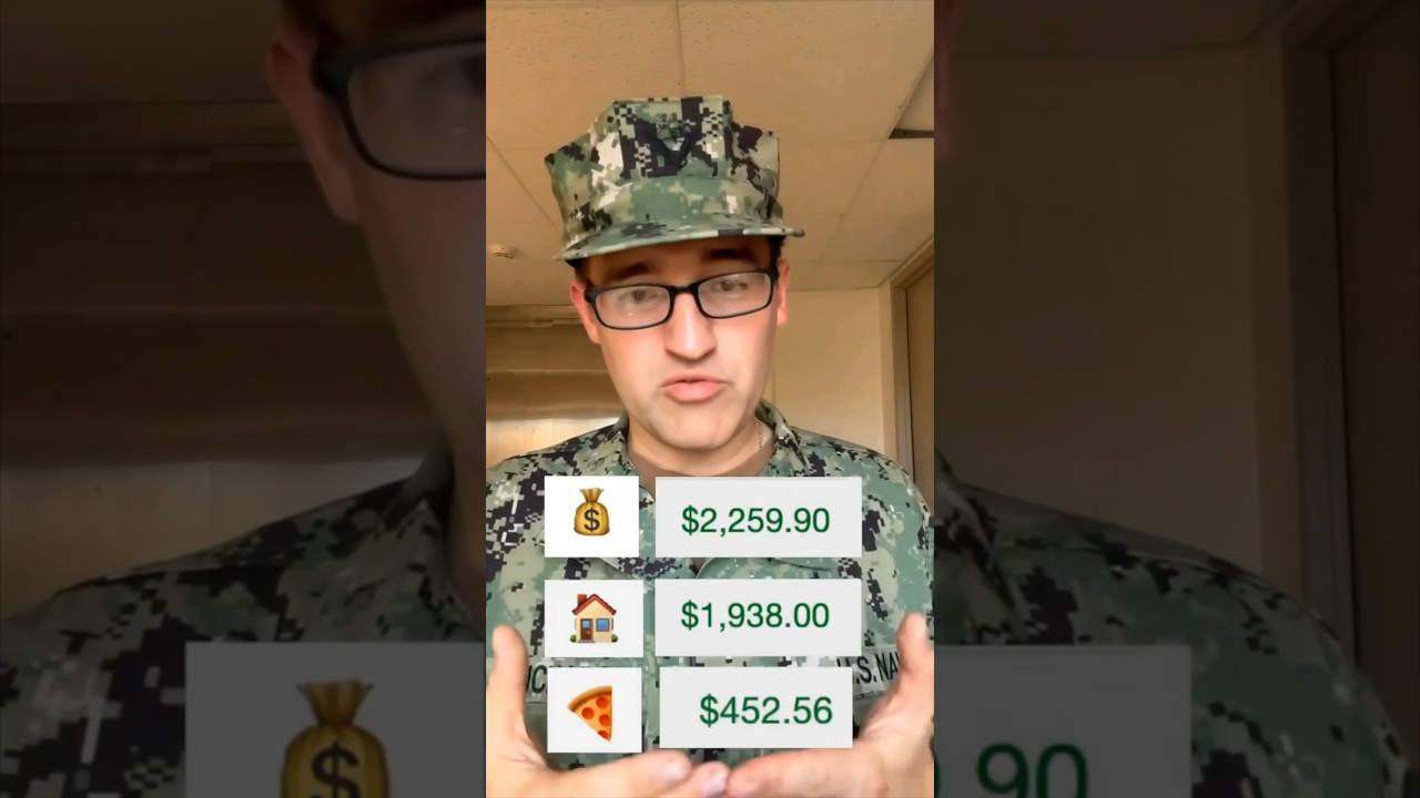 My salary in the US Navy