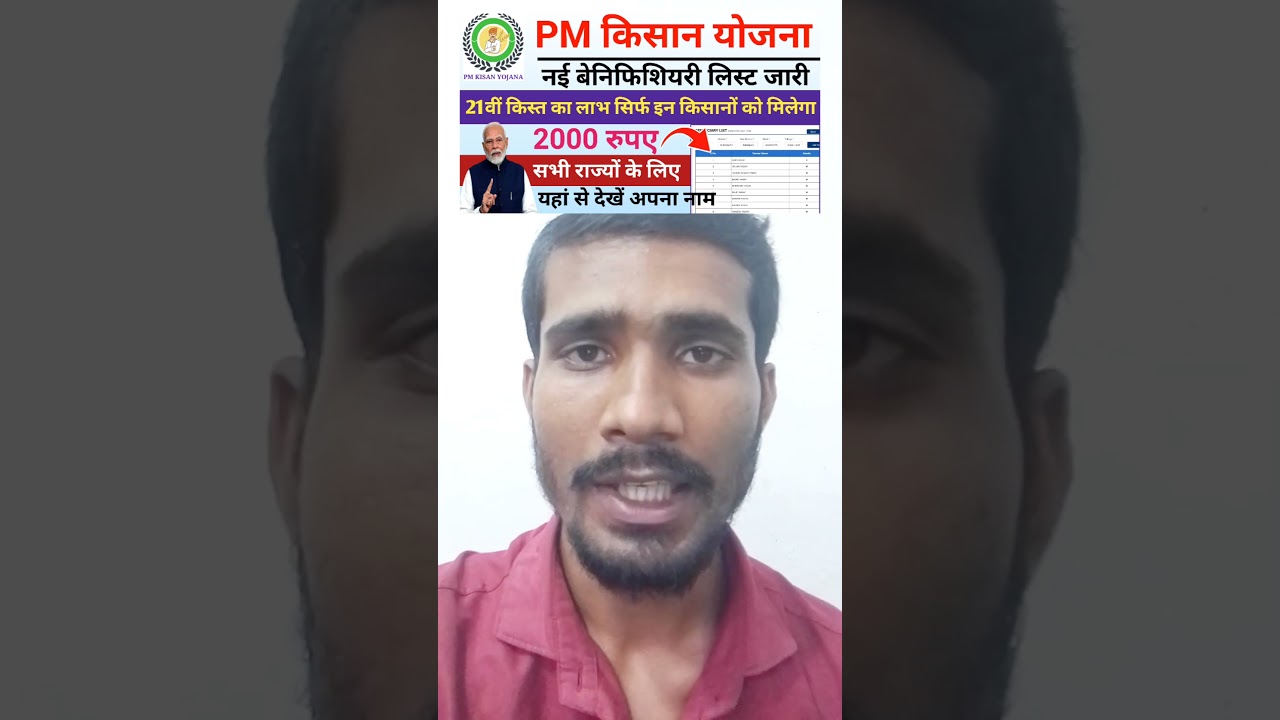 PM Kisan Beneficiary List Kaise Dekhe | PM Kisan list me naam kaise dekhe #pmkisan #pmkisanyojana