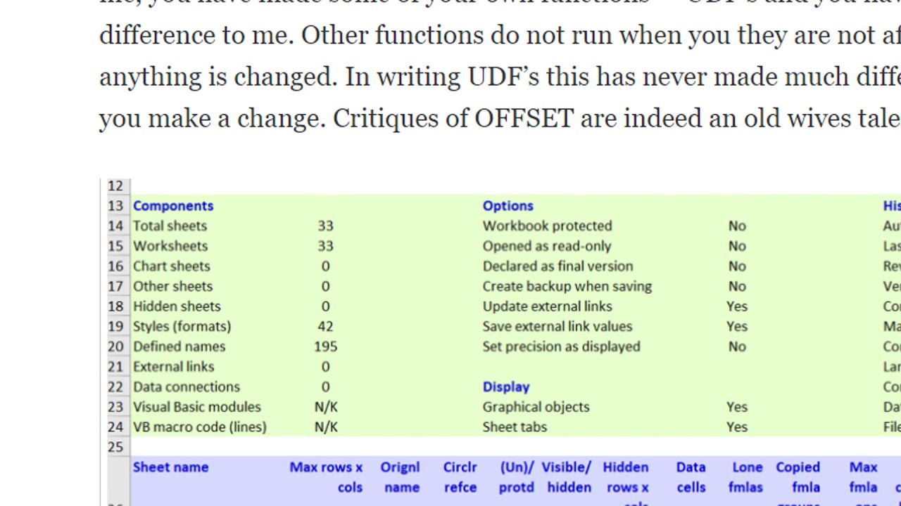 Heavy Model Tests   Offset and Use of Entire Rows, Summary of Results