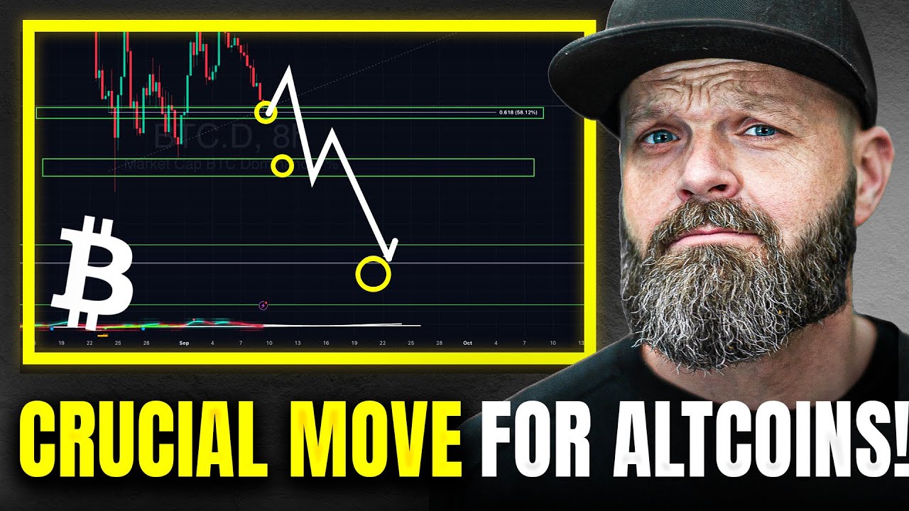 Don&rsquo;t Fall For These Altcoin Trap Zones! [Do This Instead]
