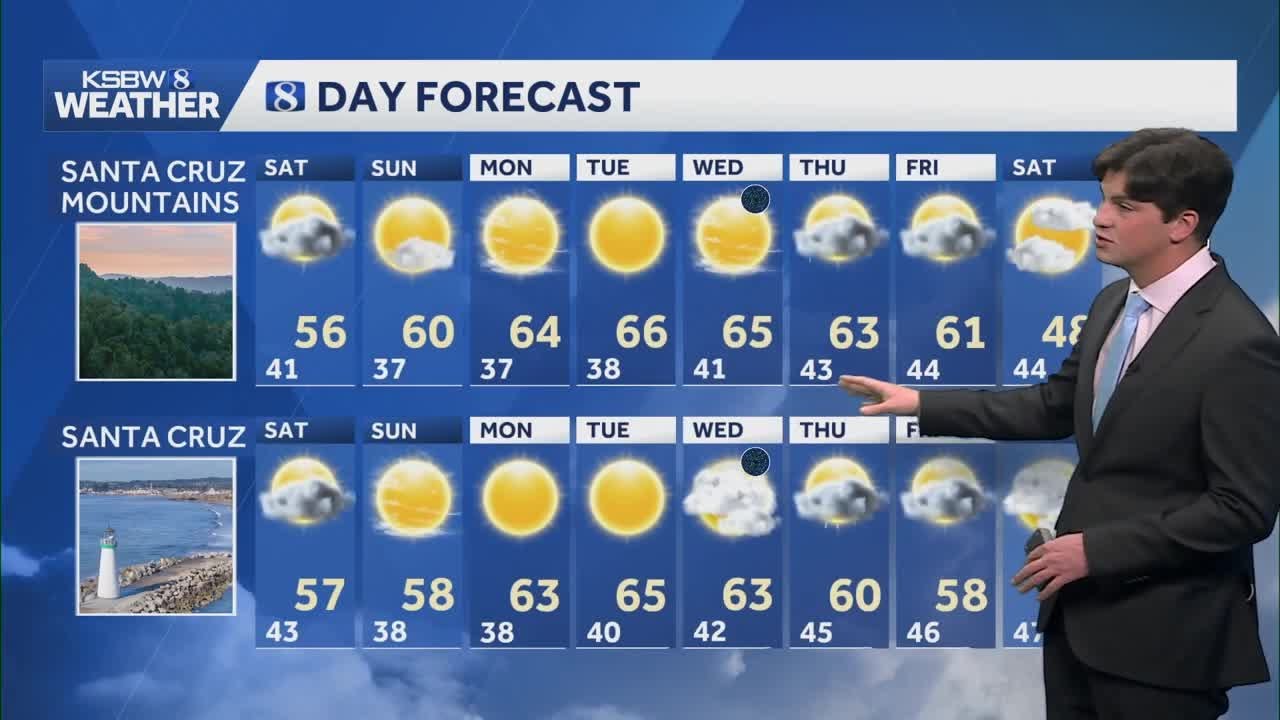 Chilly days should continue into weekend