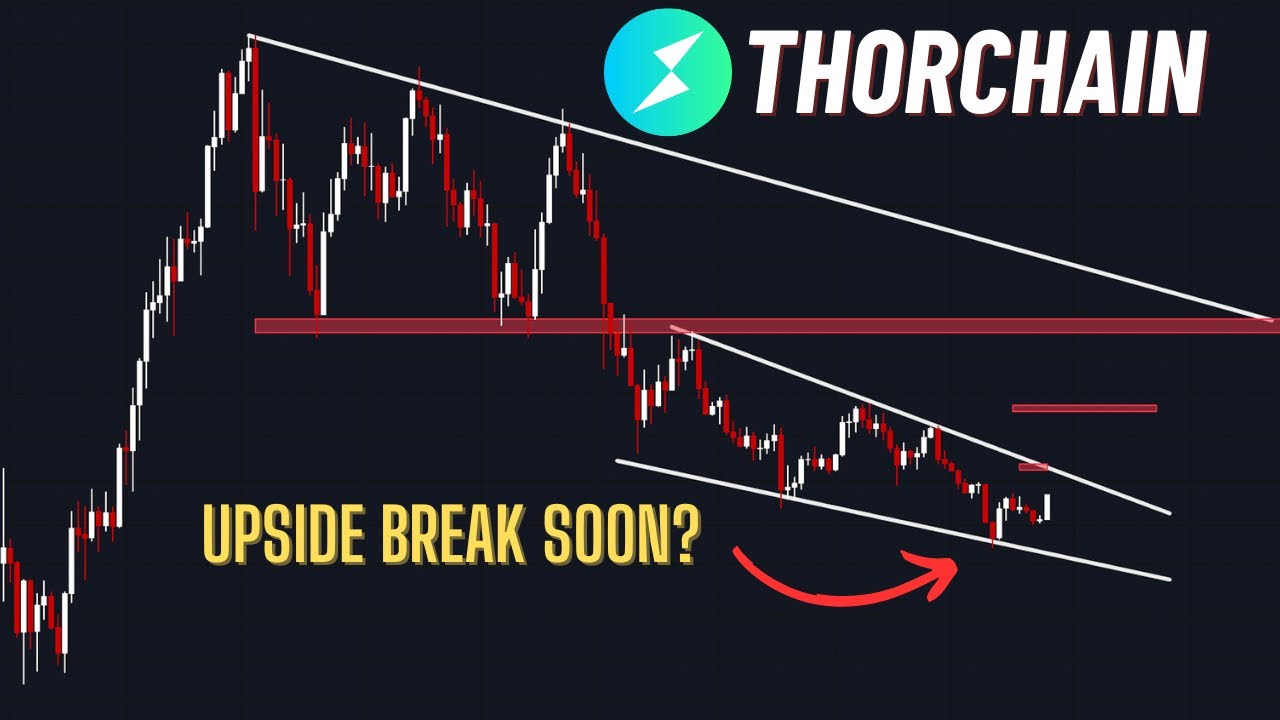 Thorchain RUNE Analysis - Bullish Falling Wedge! When will it break out?