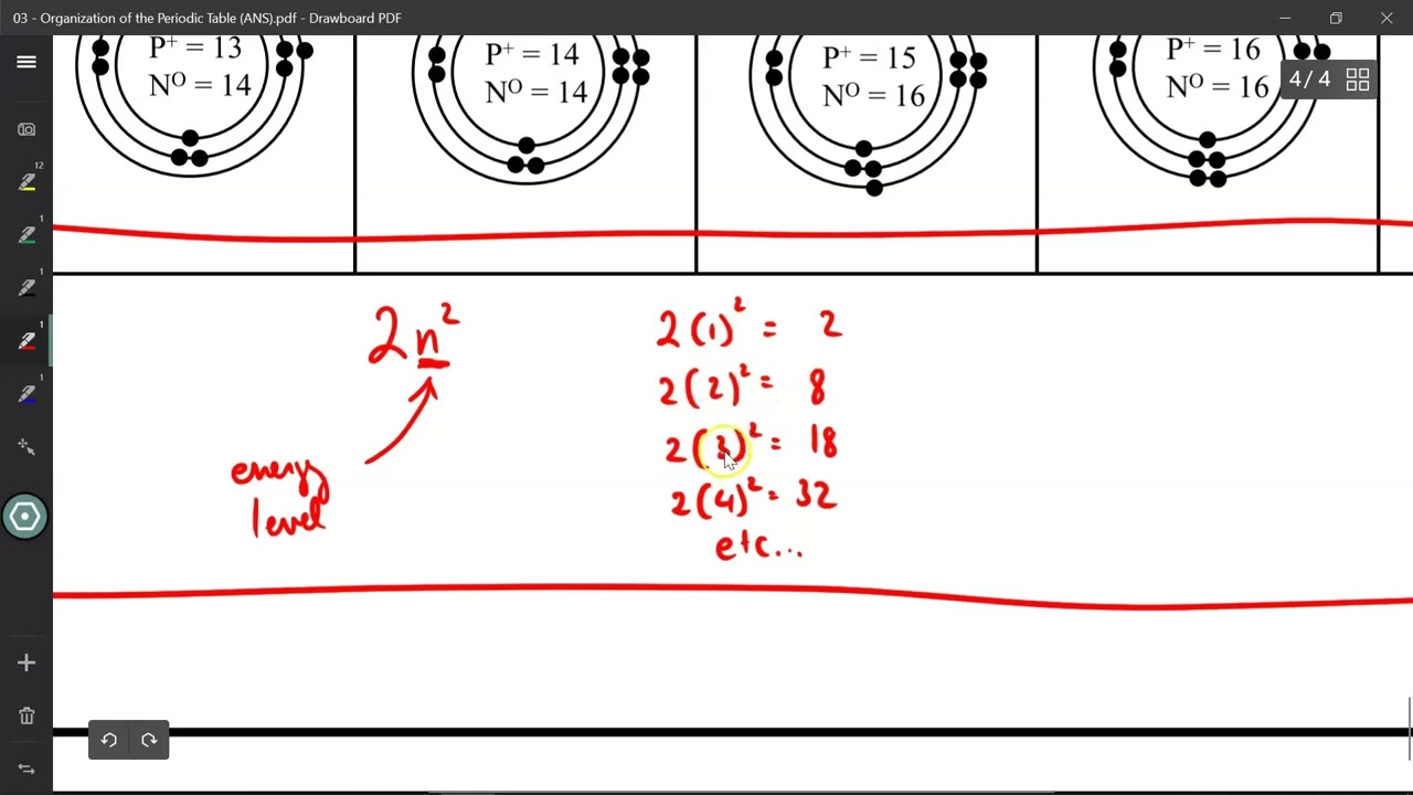 Introduction to the Quantum Mechanical Model of the Atom (PART 2V2)