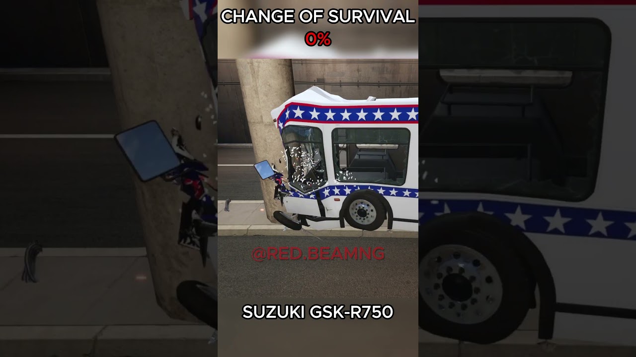 Car x Turbocharged Bus  