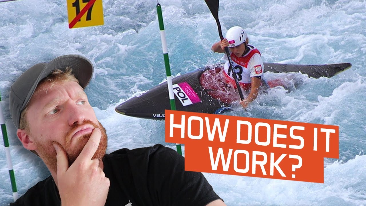 What is Canoe Slalom?