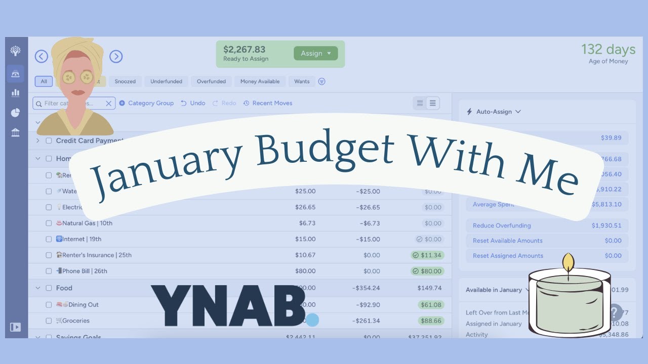 How I Budget My 92K Salary| Jan Paycheck #2| YNAB