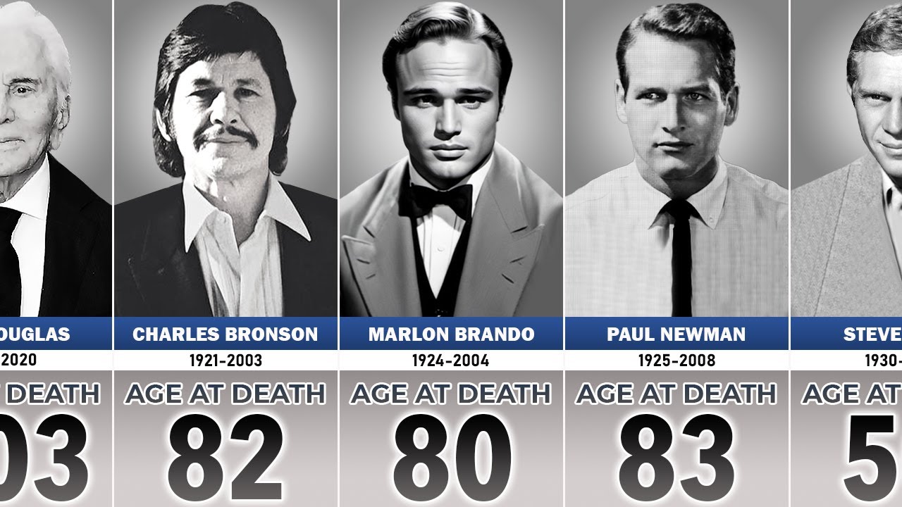 Famous Hollywood Movie Actors 1970s Who Have Died