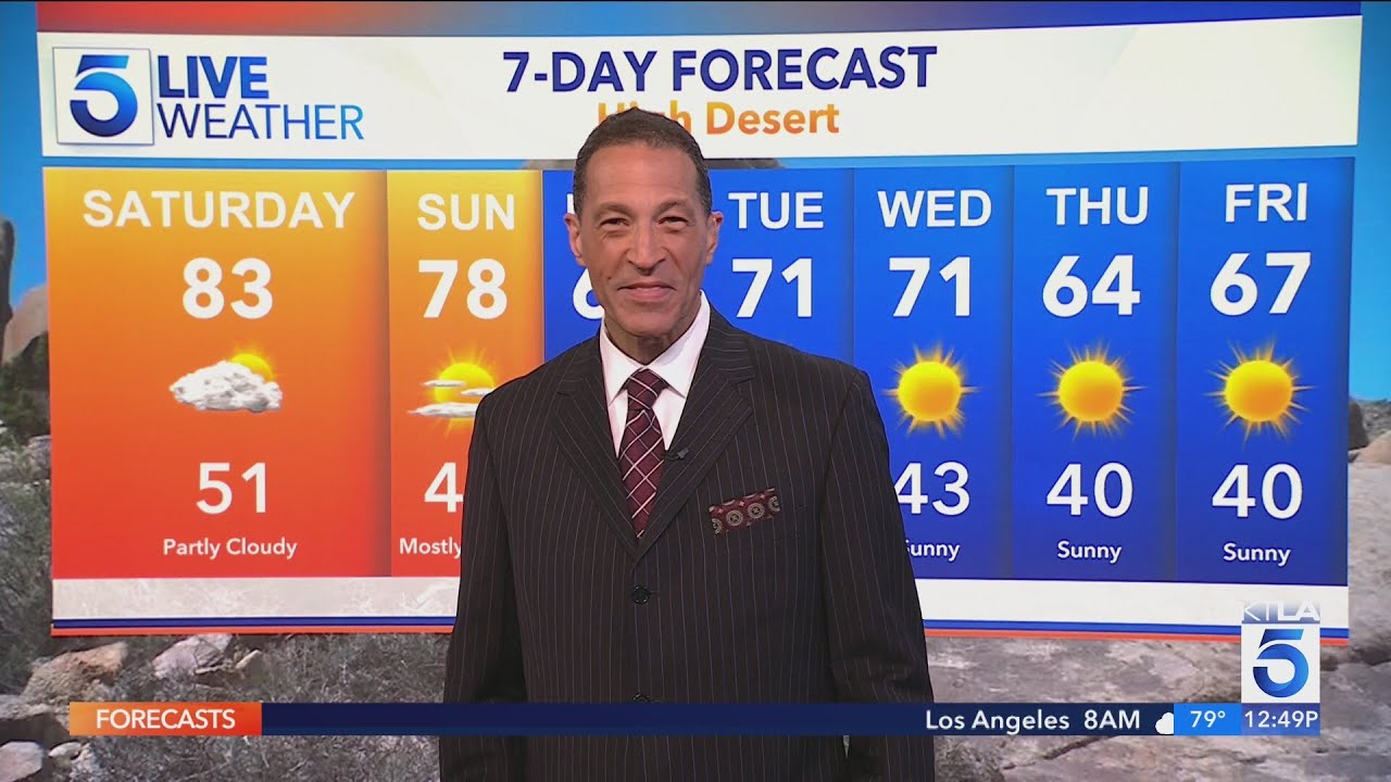 Winter heat wave pushes SoCal toward record‑breaking highs Friday