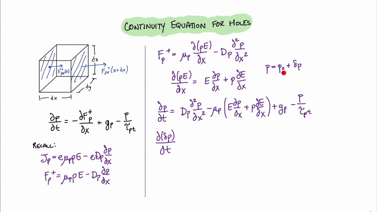 Ambipolar Transport