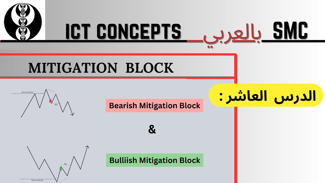 تعريف  MITIGATION BLOCK  - الدرس العاشر - ( ICT_ PD ARRAYS)