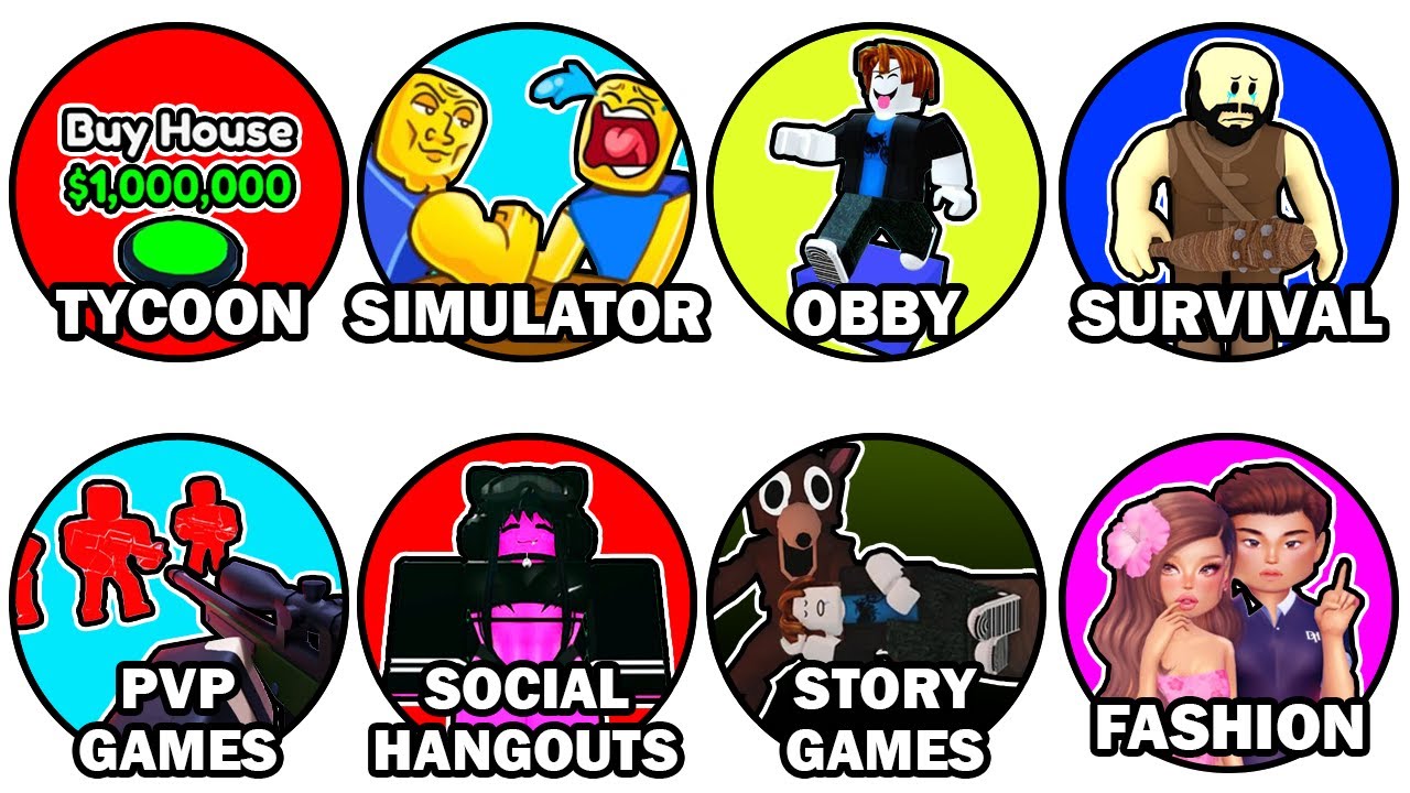 Every Roblox Game Genre Explained in 10 Minutes