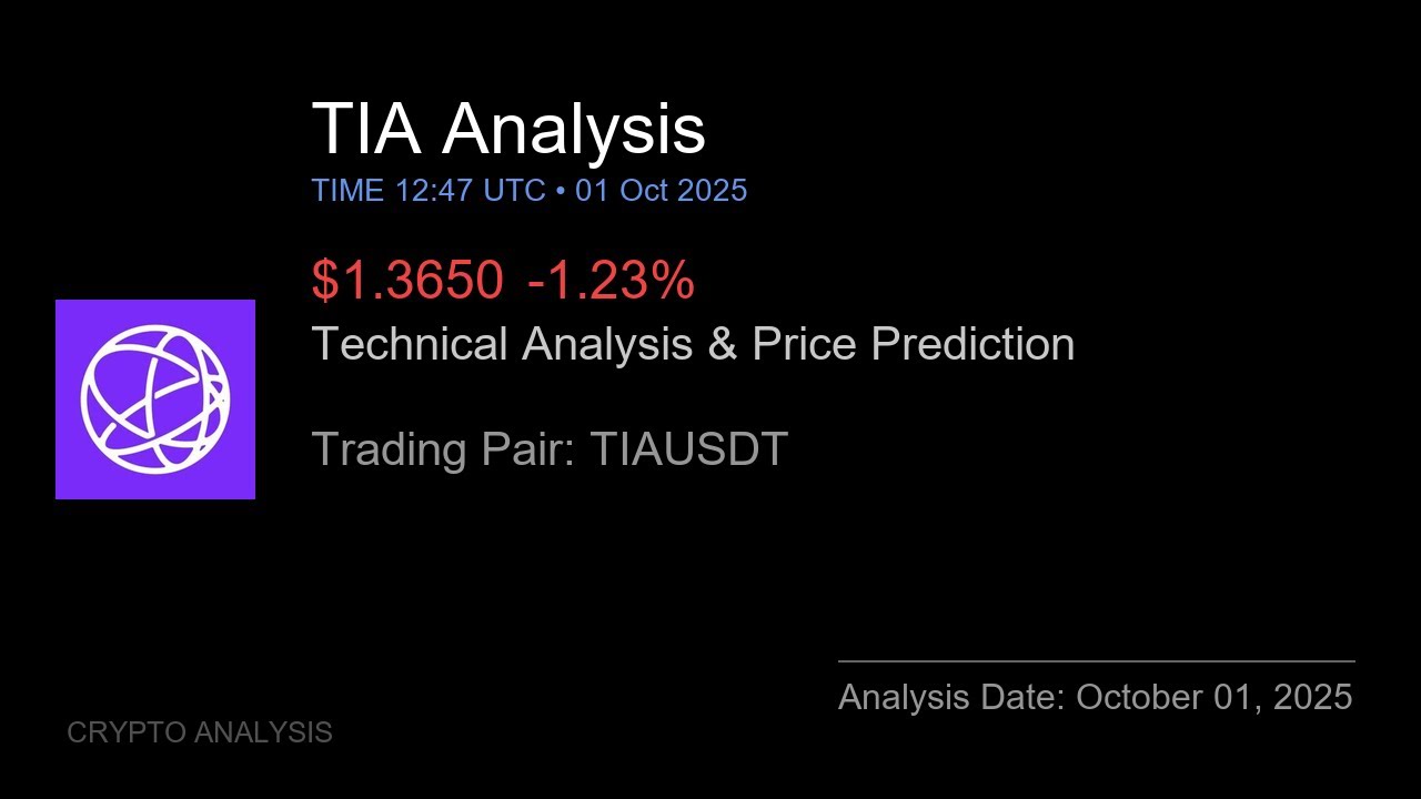 TIA (TIAUSDT) Technical Analysis - Price Prediction & Buy or Sell October 01, 2025
