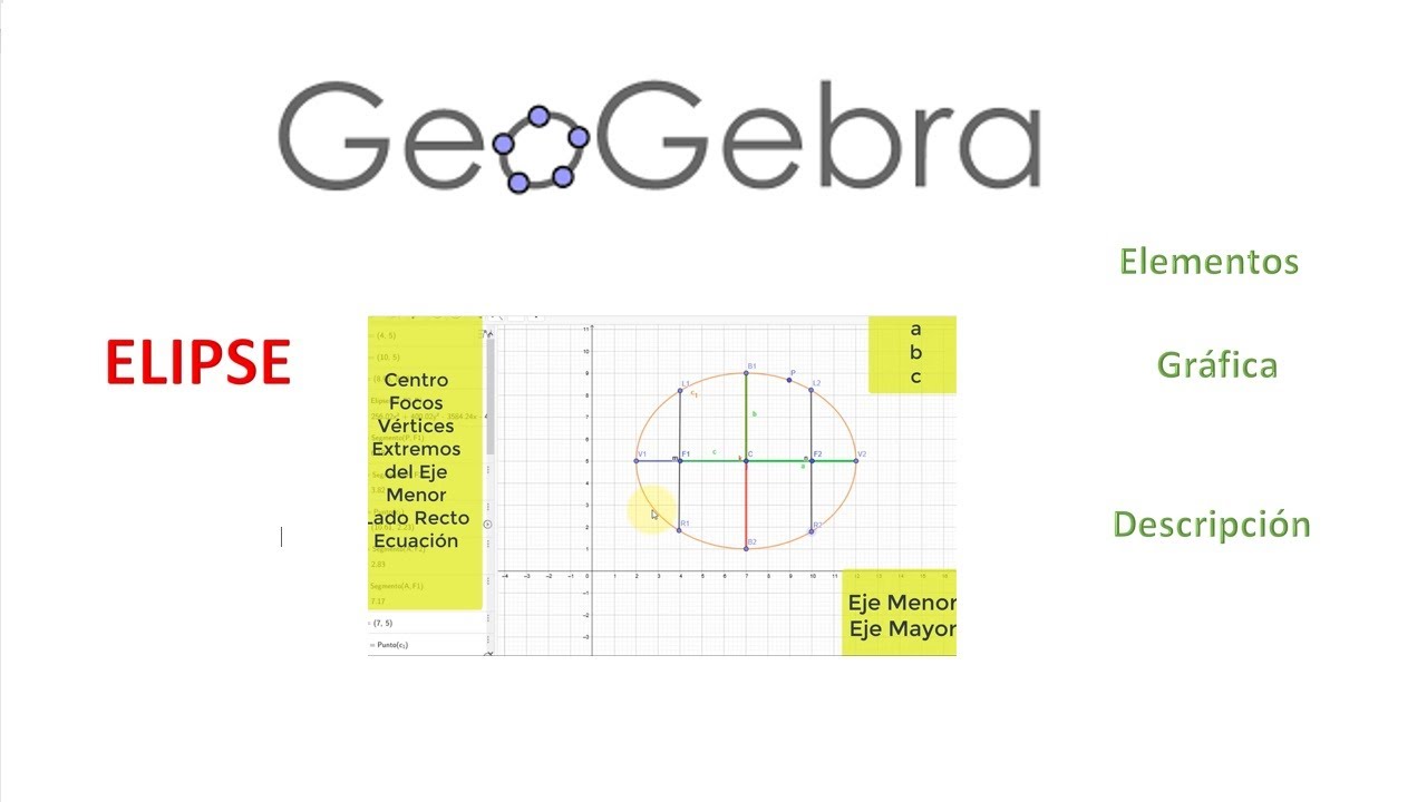 Como trazar una ELIPSE en GeoGebra | Elementos de la elipse