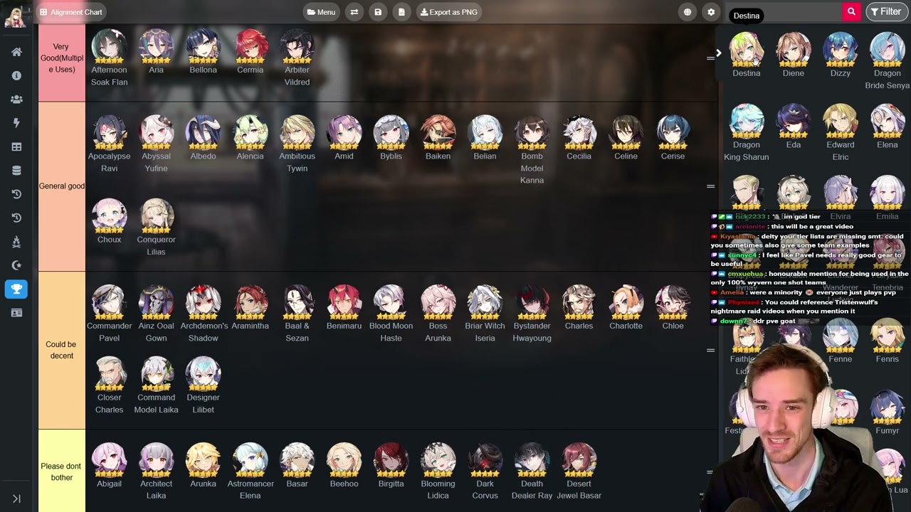PVE TIERLIST 2025 EPIC SEVEN ORIGINS UPDATE