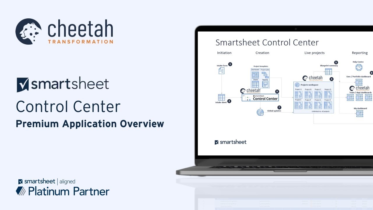 Smartsheet Control Center - Premium Application Overview