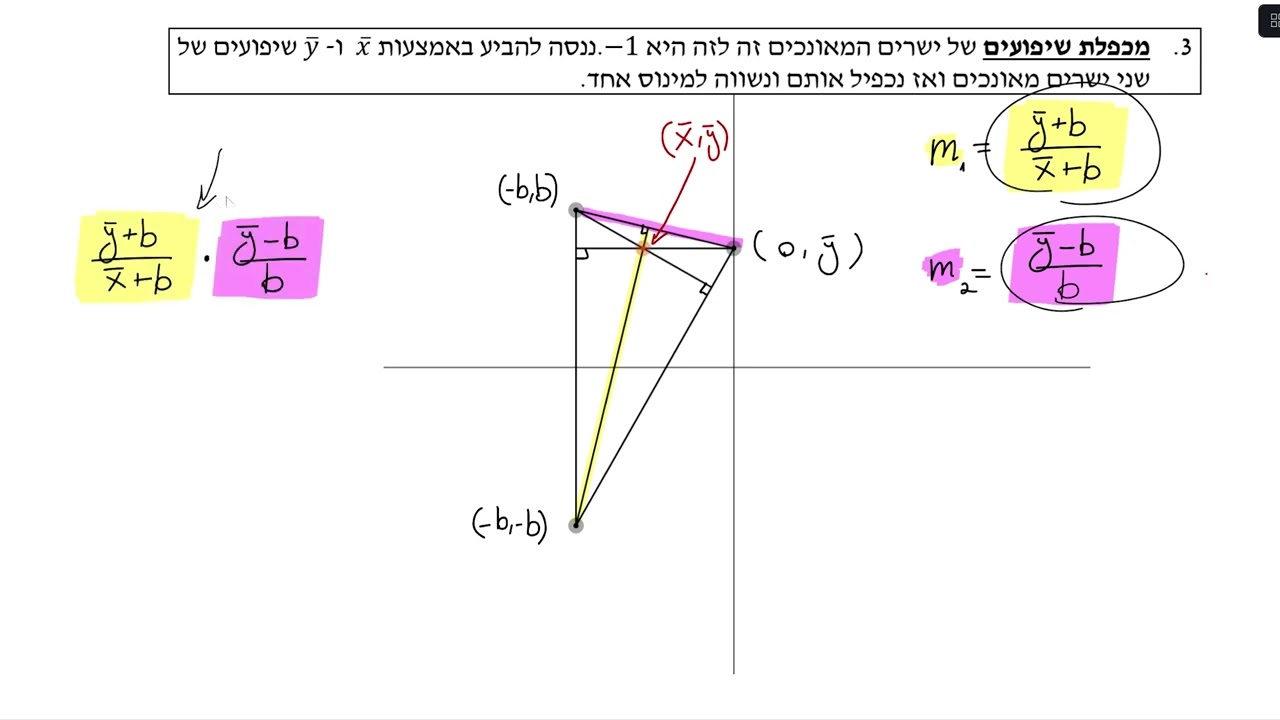 מקומות גיאומטריים  שיטה 3  שאלה 5