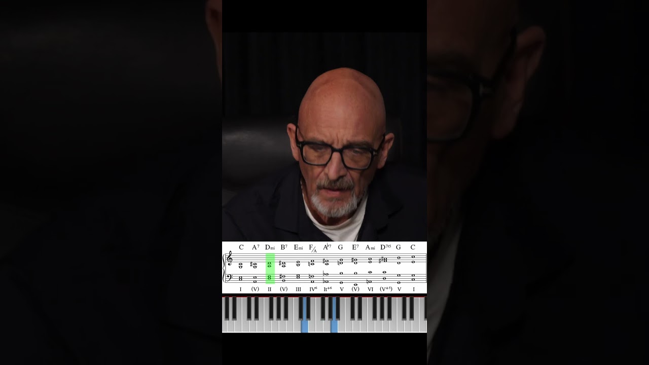 The chromatic scale solution