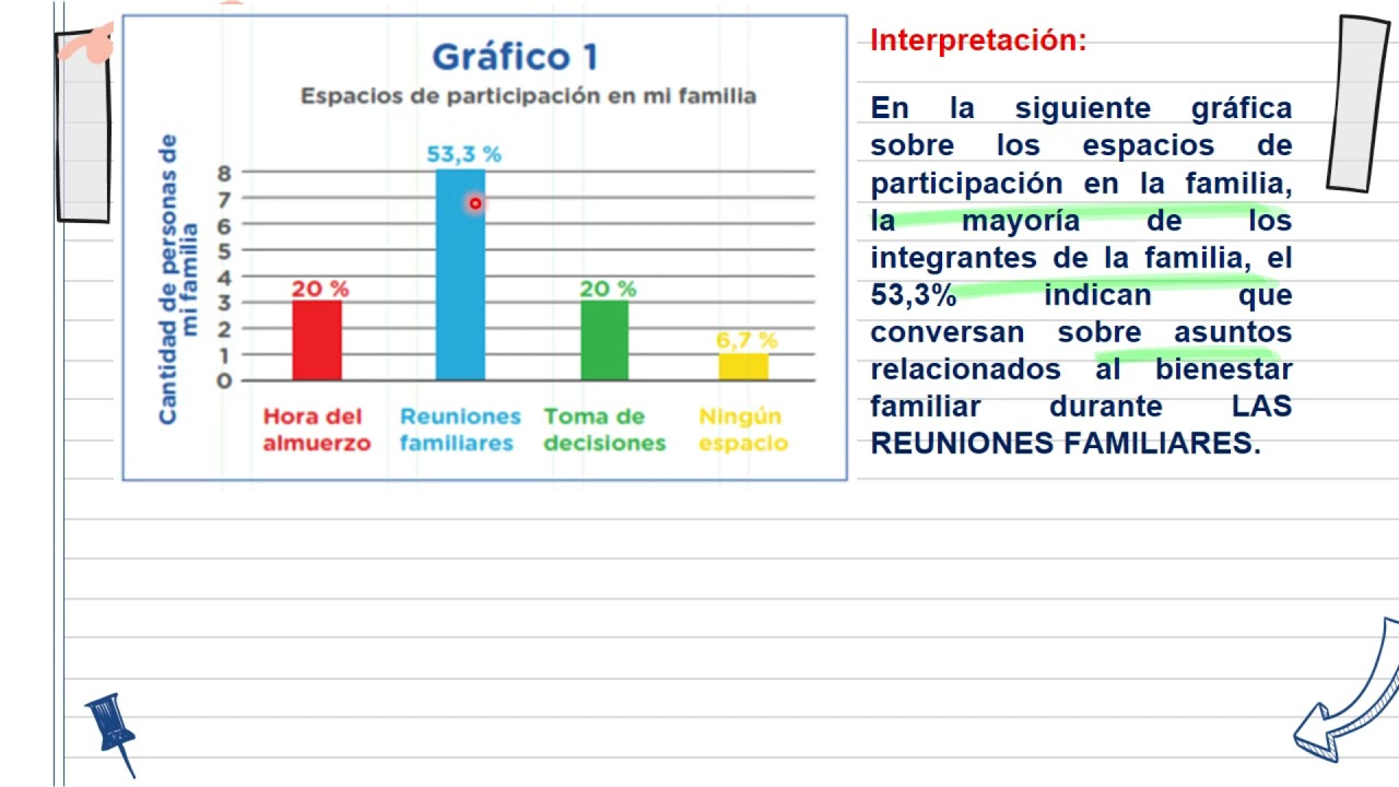 INTERPRETACIÓN DE GRÁFICOS ESTADÍSTICOS