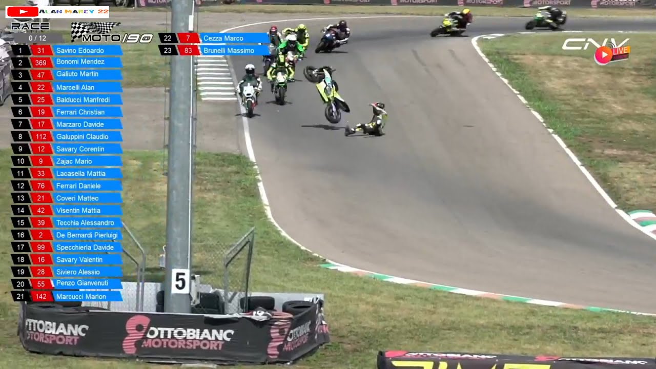 GARA CNV OTTOBIANO CON LIVE DAYTONA 190 SECONDA PARTE