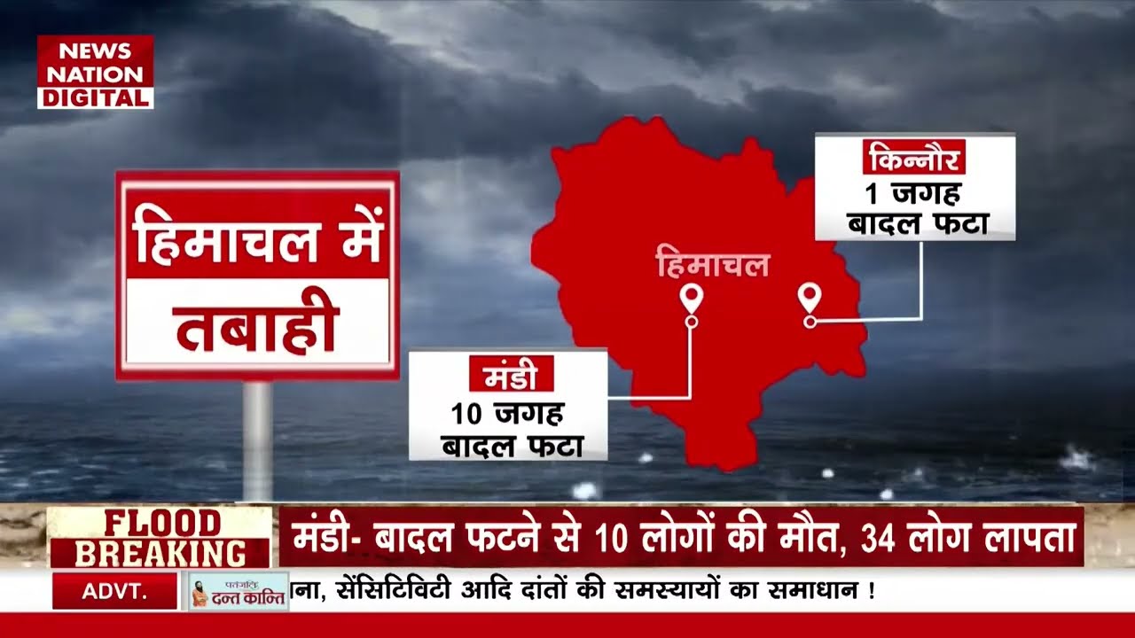 Himachal Pradesh Floods and Cloudbursts Live: Heavy Rain | Himachal Pradesh Rain |