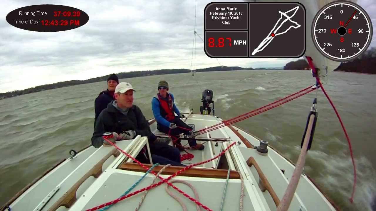 February Sailing in a J/22