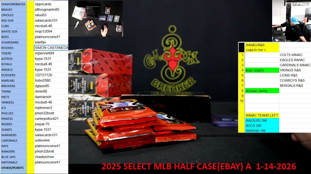 CAJUNBREAKER 2025 SELECT MLB HALF CASE (EBAY) A 14.01.2026
