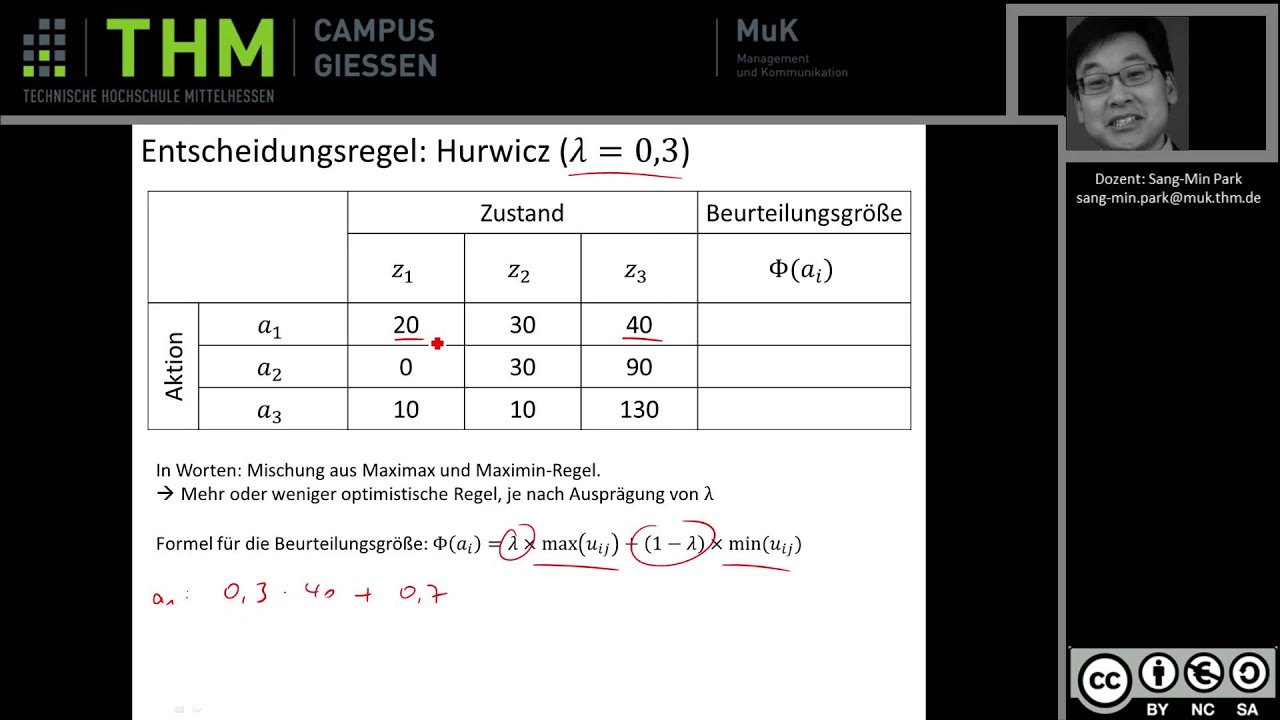 BWL - Entscheidungstheorie: Hurwicz-Regel