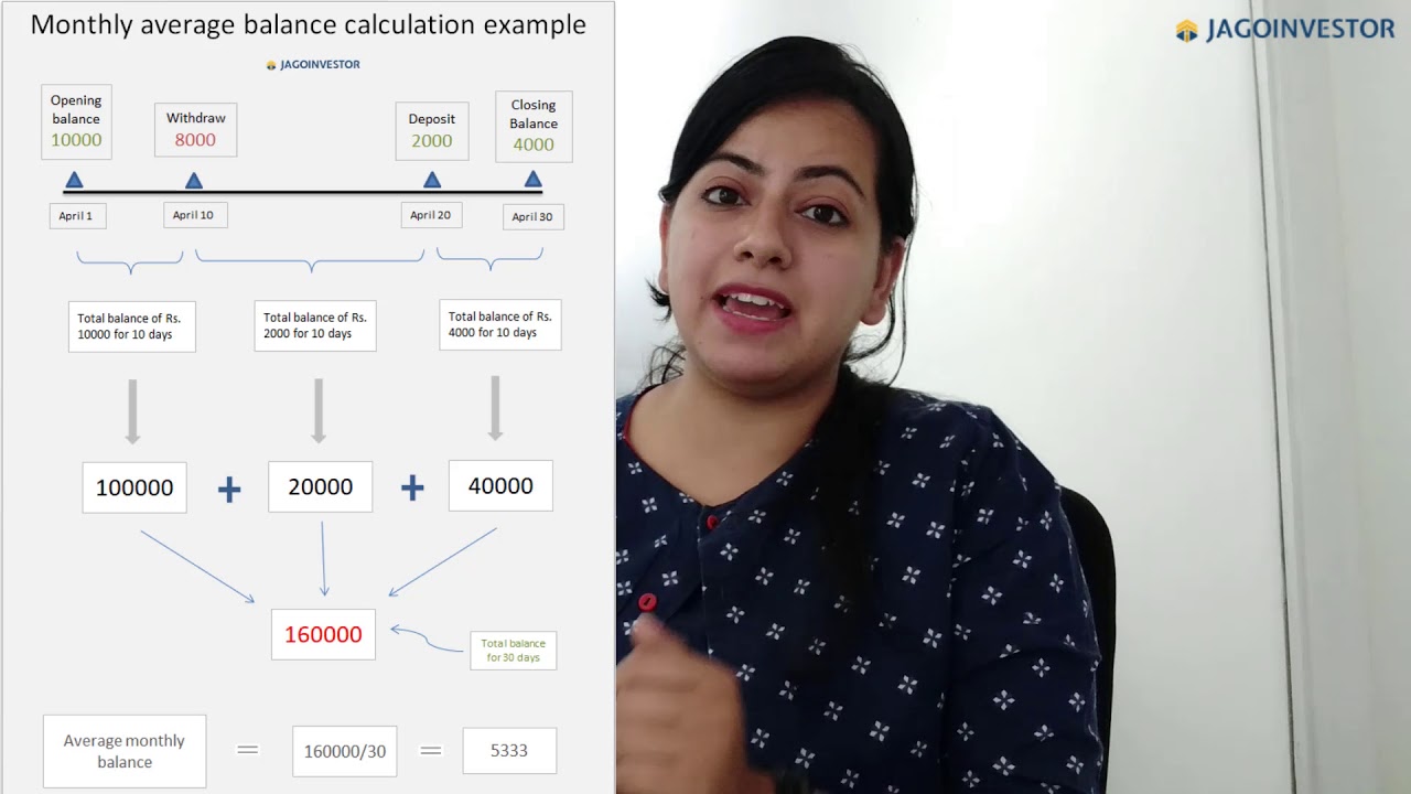 How to calculate average monthly balance