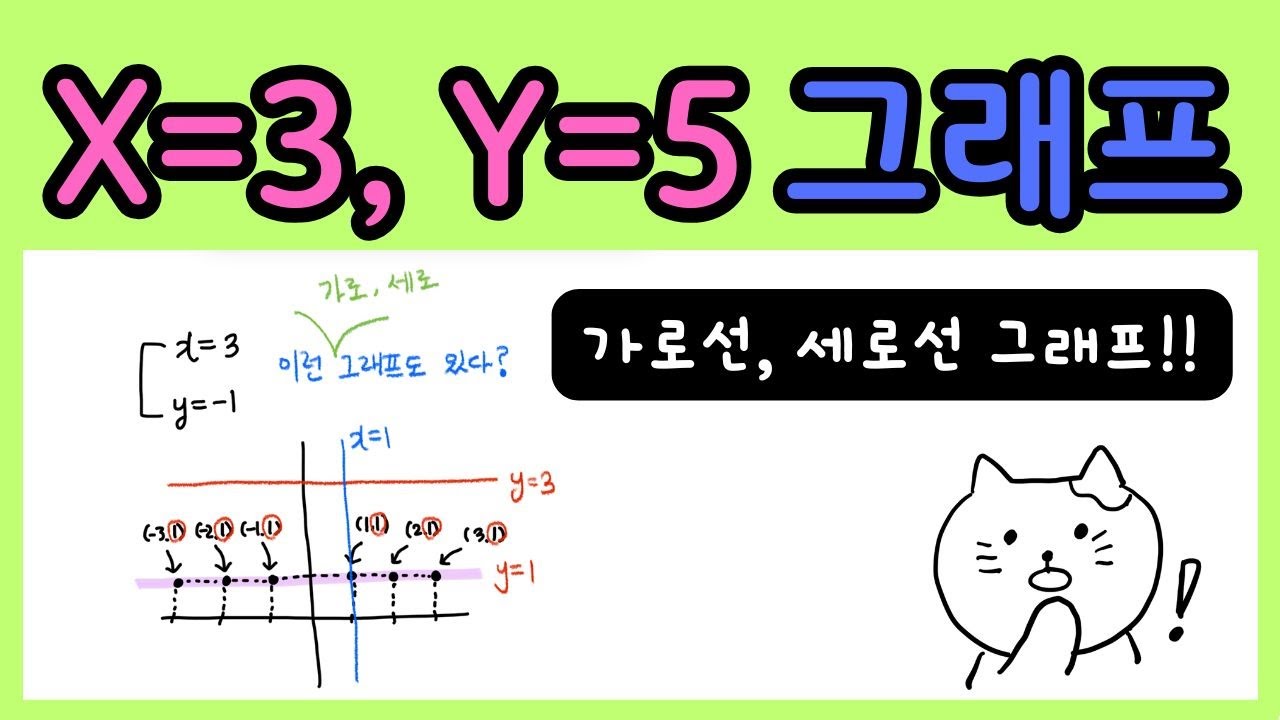 중2-1 일차방정식 x=3,  y=5 그래프