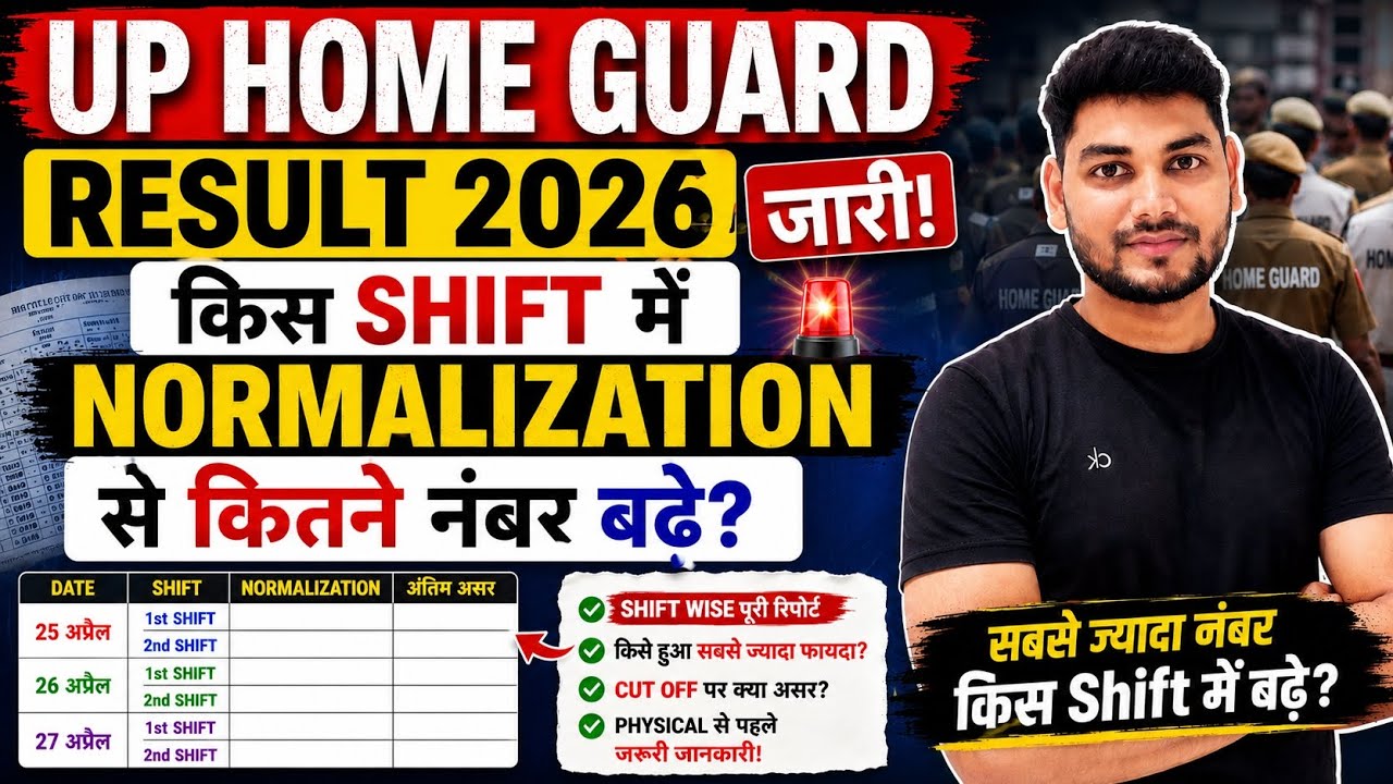 UP Home Guard Result 2026 | 25, 26, 27 April 1st & 2nd Shift Normalization Report 