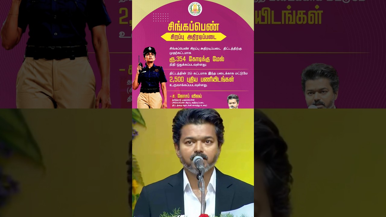 Singappen Special Force 🦁🔥 CM Vijay's Powerful Speech | Historic Launch Event!