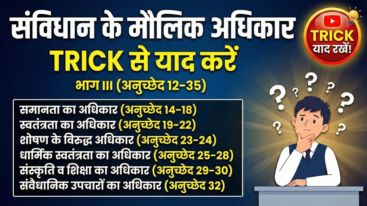 संविधान के मौलिक अधिकार TRICK से याद करें | भाग III (अनुच्छेद 12–35) | New Version Trick