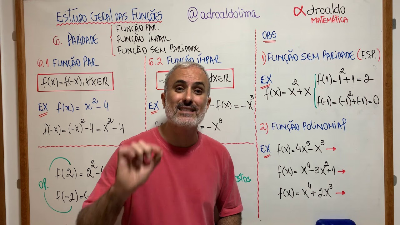 Paridade (Função par, ímpar ou sem paridade)