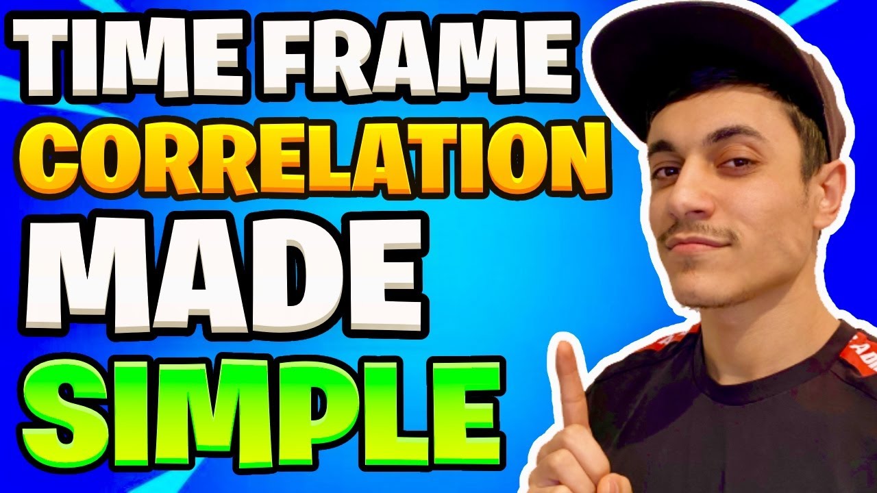 Forex Time Frame Correlation MADE SIMPLE!!