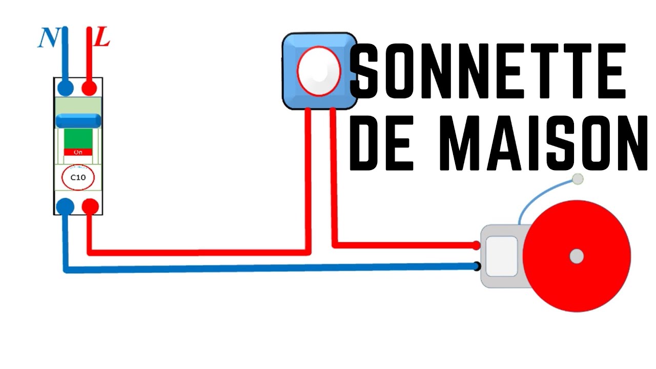 SONNET  MAISON