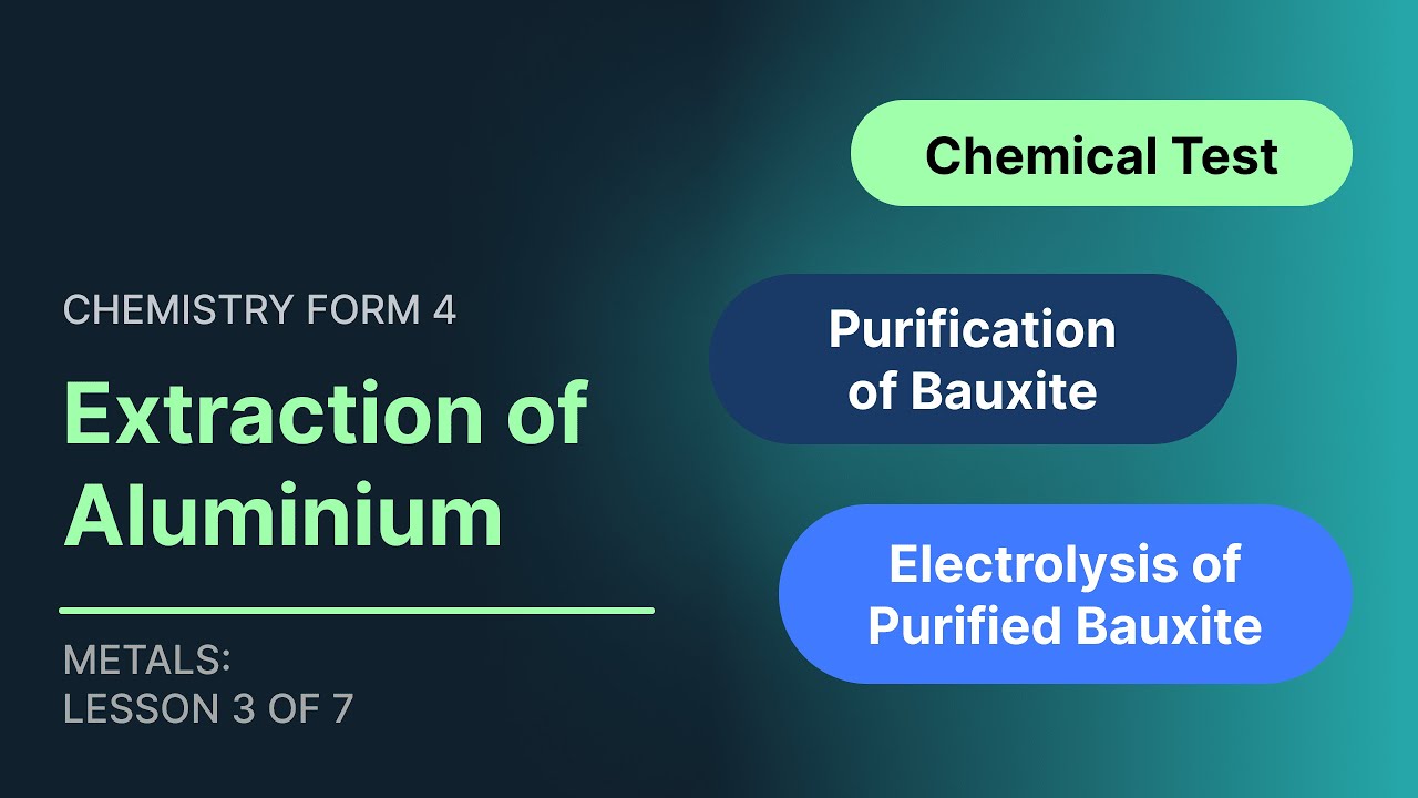 How aluminium is extracted | Extraction of metals | Form 4 Chemistry Lesson | EasyElimu