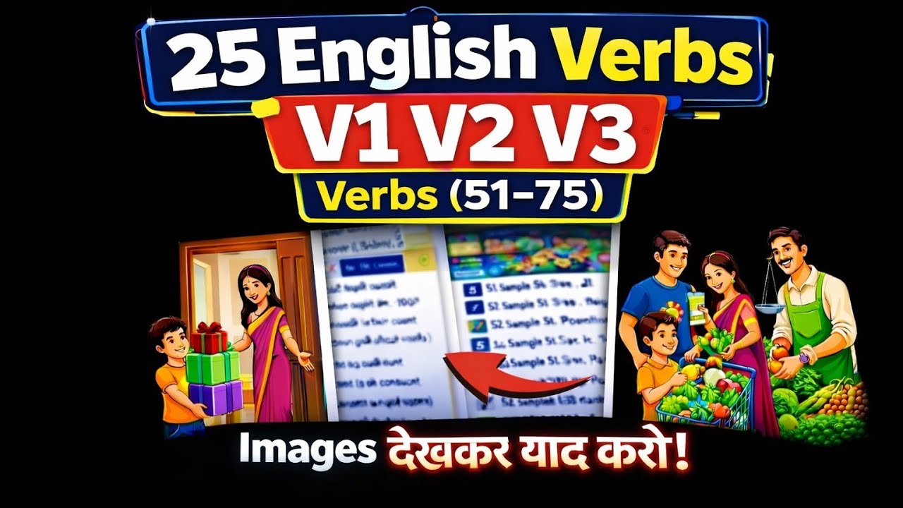 V1 V2 V3 Verbs (51–75) | Hindi Explanation + Beautiful  Images देखकर याद करो
