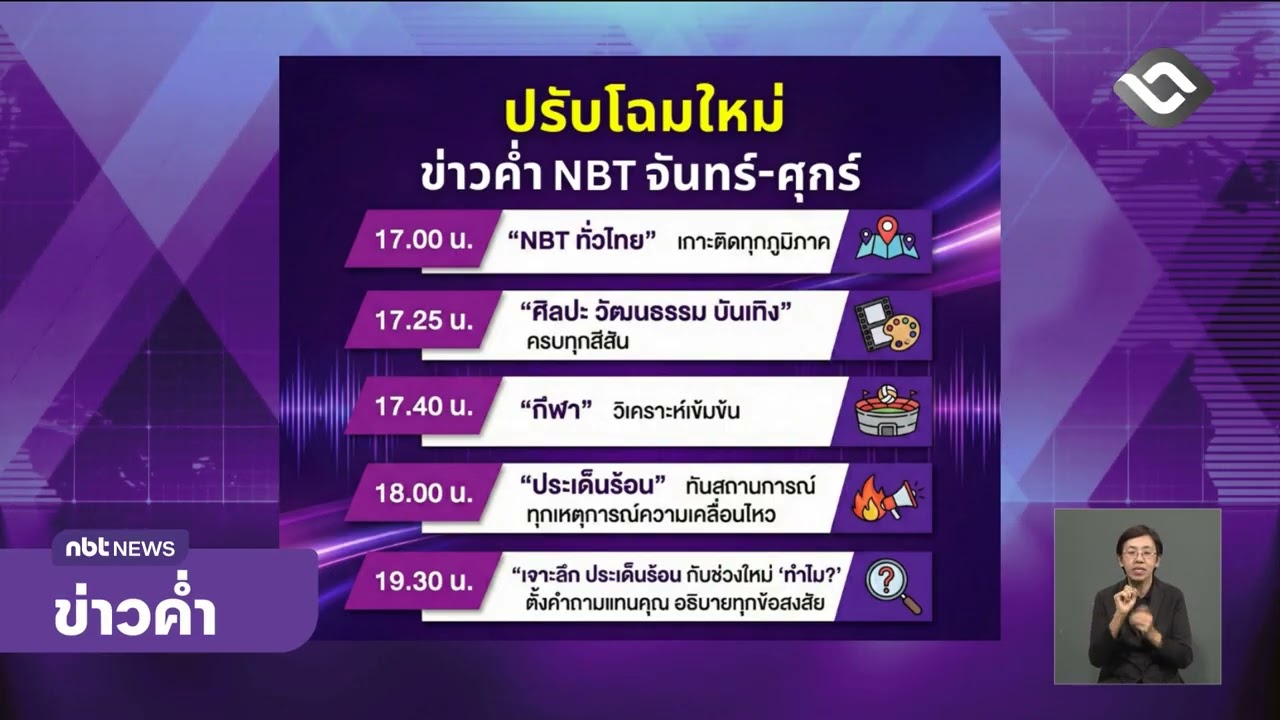 New look!! NBT Evening News, Monday - Friday, March 13, 2026. #NBT2HD