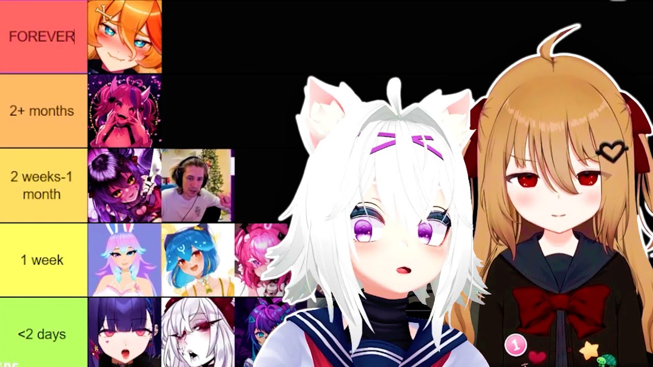 Filian makes a vtuber TIER LIST with Evil Neuro and Layna