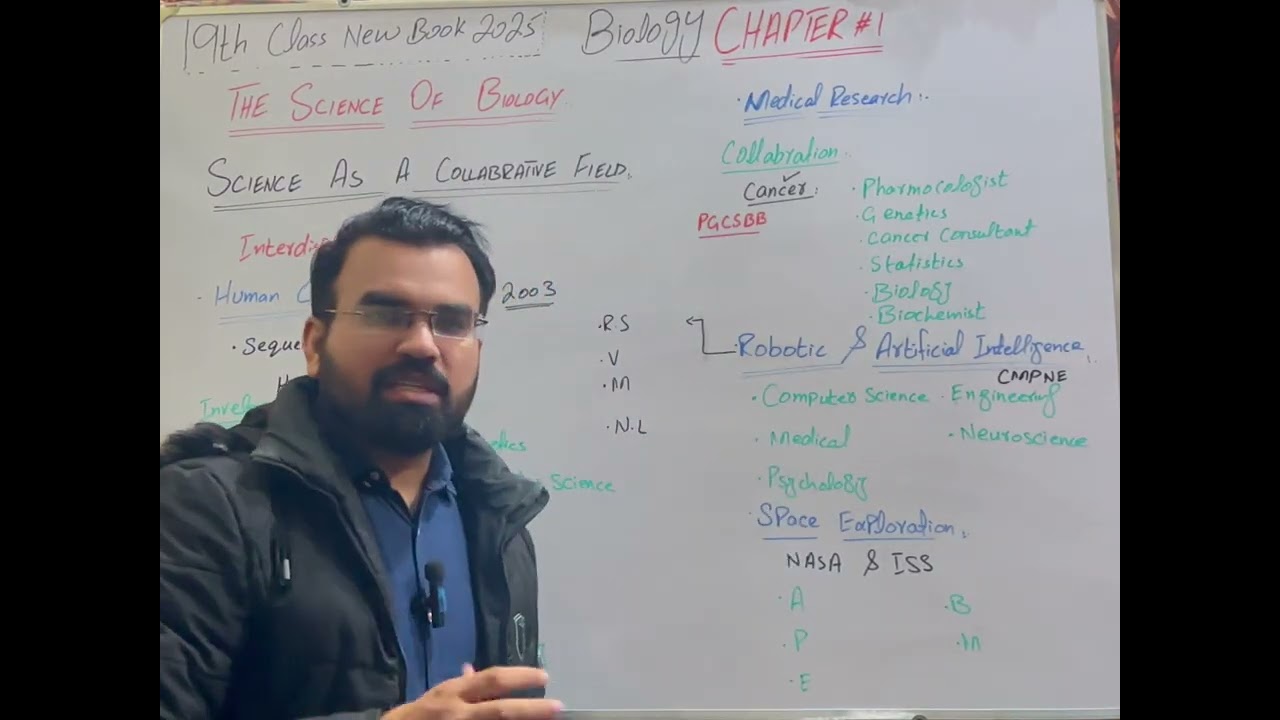 Science as a Collaborative Field | Lec #6 | Biology Chapter 1 | 9th Class | New Book 2025