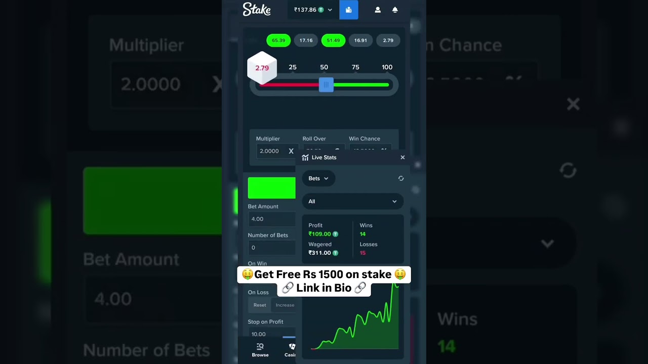 High Profit Best Stake Strategy 