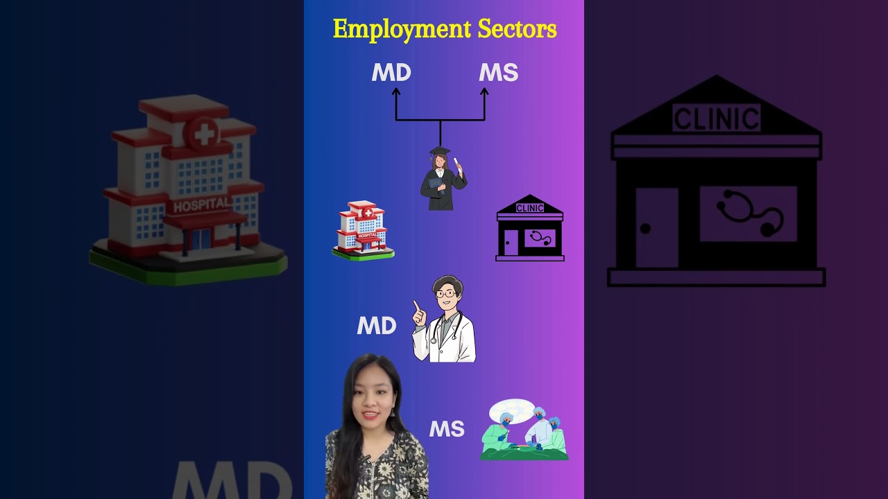 MD vs MS After MBBS: Which is Better? Scope, Salary, Jobs & Growth Explained