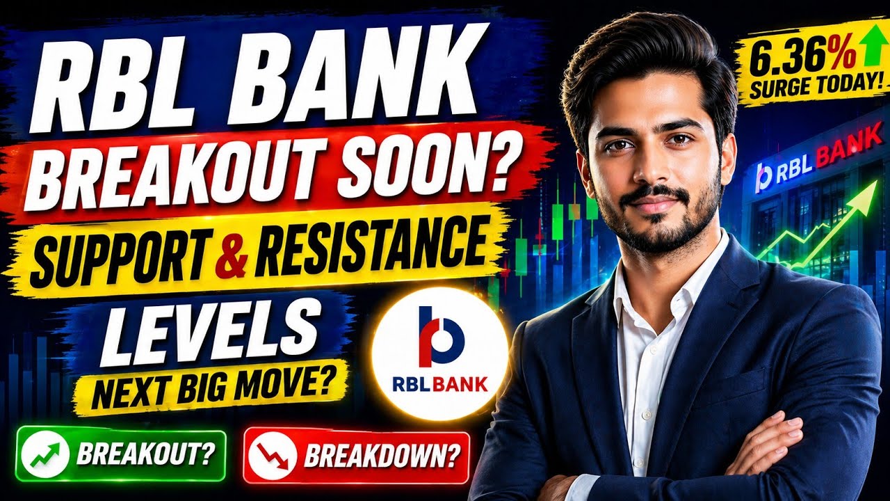 RBL Bank Stock Analysis 🔥 Breakout Soon? | Support & Resistance Levels | Next Big Move 🚀